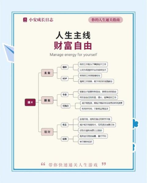 人生为什么要有目标_如何设定人生目标-第1张图片-星辰妙记 人生为什么要有目标_如何设定人生目标-第1张图片-星辰妙记