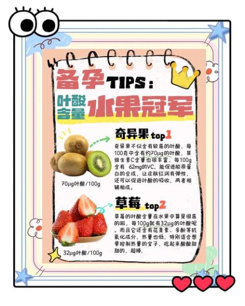 孕妇吃什么水果补叶酸_孕期补叶酸水果推荐-第1张图片-星辰妙记