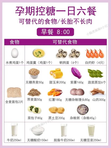 孕妇胖了怎么减肥_孕期控制体重的安全方法-第2张图片-星辰妙记