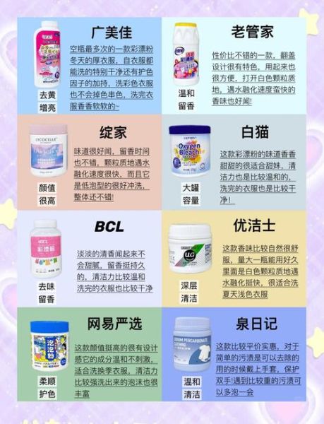 彩漂液对孕妇的危害_孕妇能用彩漂液吗-第1张图片-星辰妙记