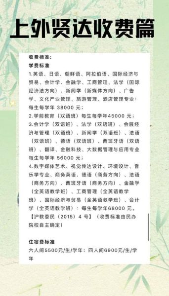 上海外国语大学贤达学院怎么样_学费一年多少钱-第1张图片-星辰妙记
