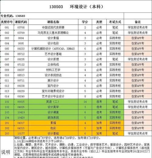 潮汕大学怎么样_潮汕大学有哪些专业-第1张图片-星辰妙记