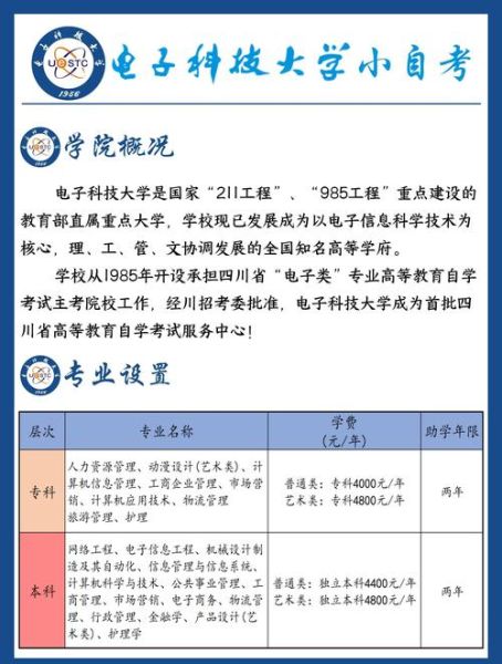 电子科技大学怎么样_电子科技大学专业排名-第2张图片-星辰妙记
