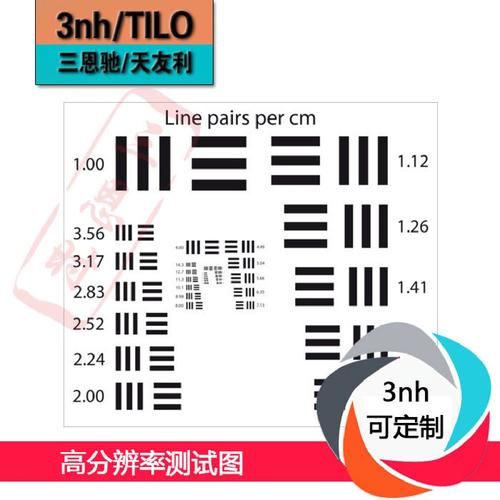 镜头锐度怎么测_镜头锐度多少够用-第1张图片-星辰妙记 镜头锐度怎么测_镜头锐度多少够用-第1张图片-星辰妙记