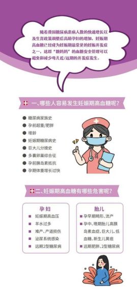 孕妇血糖高到多少就很严重了_高血糖对胎儿的影响-第2张图片-星辰妙记