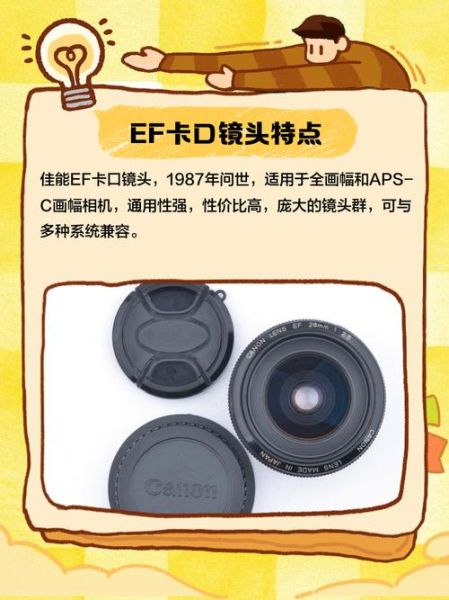 单反镜头标识怎么看_EF卡口镜头字母含义-第1张图片-星辰妙记