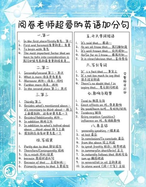 六年级英语作文怎么写_英语作文常用句型有哪些-第2张图片-星辰妙记