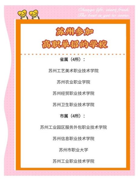 苏州职业大学怎么样_苏州职业大学有哪些王牌专业-第2张图片-星辰妙记