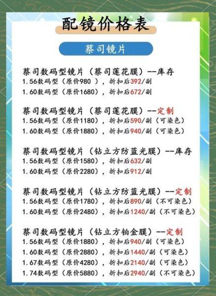 蔡司新镜头值得买吗_价格与性能对比-第1张图片-星辰妙记 蔡司新镜头值得买吗_价格与性能对比-第1张图片-星辰妙记