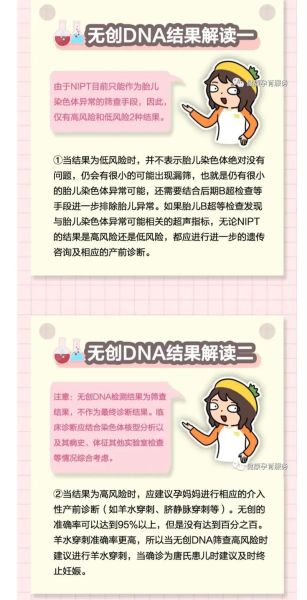 孕妇无创检查怎么做_无创DNA检查流程-第1张图片-星辰妙记