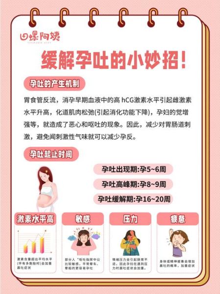 孕妇干咳怎么办_孕妇干呕怎么缓解-第1张图片-星辰妙记