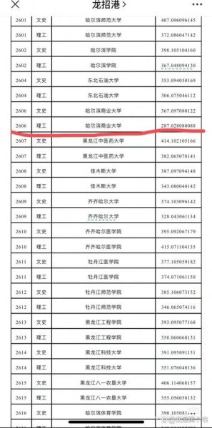 哈尔滨商业大学教务处_如何查询成绩-第2张图片-星辰妙记