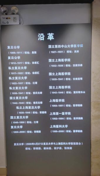 复旦大学物理系怎么样_复旦大学物理系研究方向-第1张图片-星辰妙记