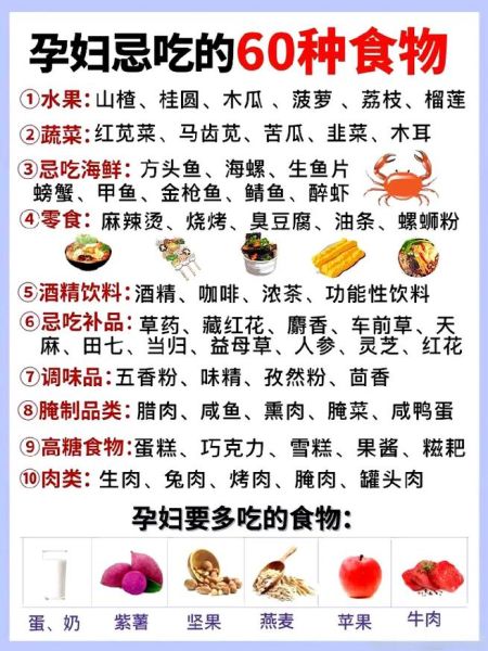 孕妇最适合吃什么食物_孕妇饮食禁忌有哪些-第1张图片-星辰妙记