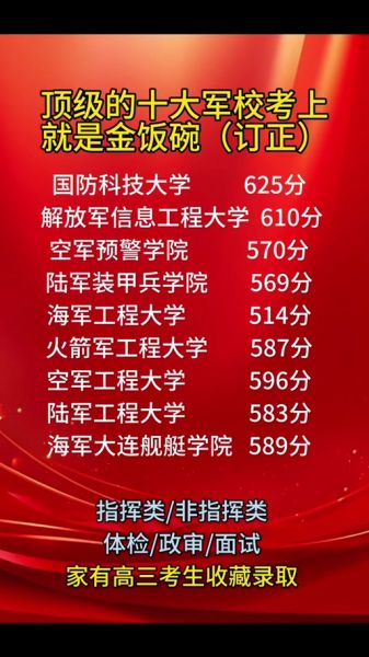 空军工程大学怎么样_毕业去向有哪些-第3张图片-星辰妙记