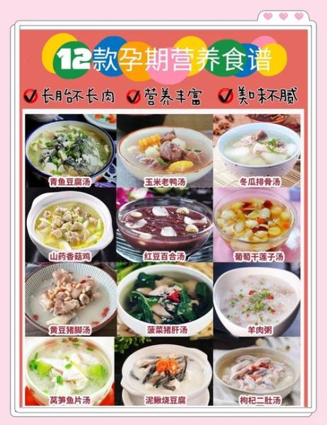 孕妇吃什么补身体_孕期营养食谱推荐-第3张图片-星辰妙记