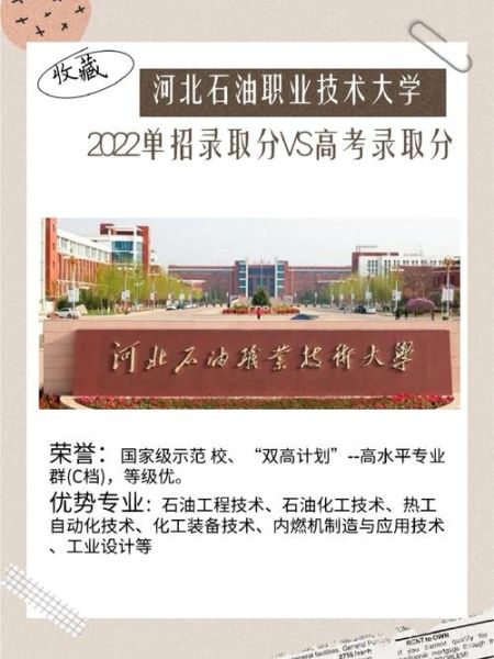 河北石油大学怎么样_河北石油大学专业排名-第1张图片-星辰妙记