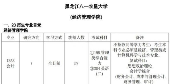 八一农垦大学怎么样_八一农垦大学专业有哪些-第2张图片-星辰妙记 八一农垦大学怎么样_八一农垦大学专业有哪些-第2张图片-星辰妙记