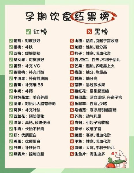 孕妇吃什么补营养_孕期饮食注意事项-第1张图片-星辰妙记