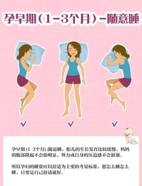 孕妇吃完饭就躺着好吗_孕期饭后正确姿势-第1张图片-星辰妙记