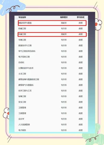 南京工业大学继续教育怎么样_如何报名-第3张图片-星辰妙记