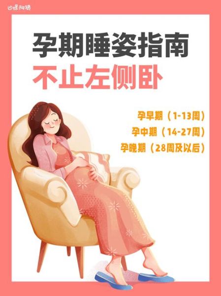 孕妇睡眠不好怎么办_孕妇左侧卧睡多久合适-第1张图片-星辰妙记