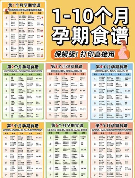 美国孕妇吃什么补充营养_美国孕妇产检时间表-第1张图片-星辰妙记