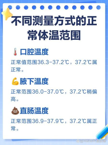 孕妇正常腋下体温是多少_孕妇体温37.2正常吗-第3张图片-星辰妙记