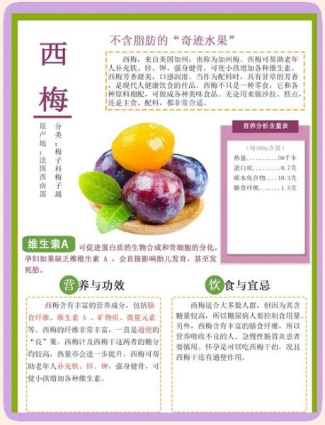 孕妇可以吃西梅吗_西梅对胎儿的好处-第1张图片-星辰妙记 孕妇可以吃西梅吗_西梅对胎儿的好处-第1张图片-星辰妙记