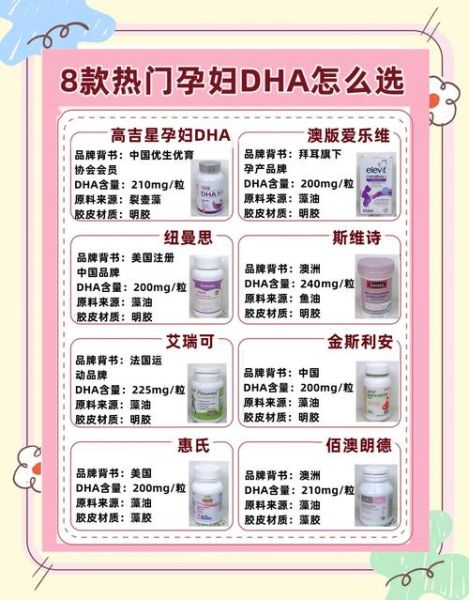 孕妇dha一天吃几粒_孕期dha用量标准-第2张图片-星辰妙记