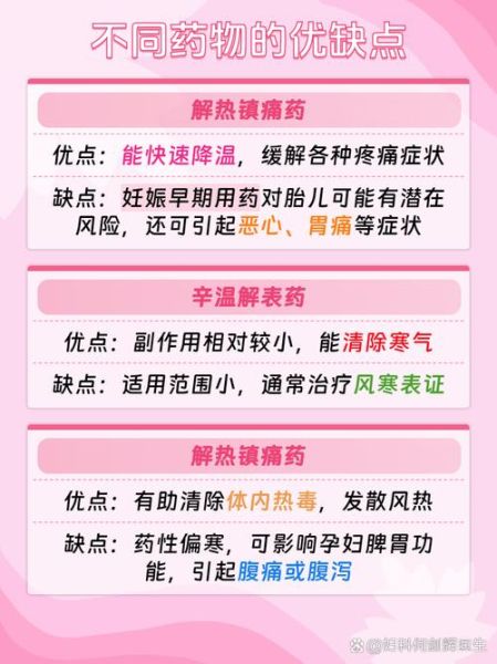 孕妇感冒了怎么办_孕妇感冒能吃什么药-第2张图片-星辰妙记