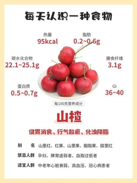 孕妇可以吃山楂吗_孕早期吃山楂安全吗-第1张图片-星辰妙记