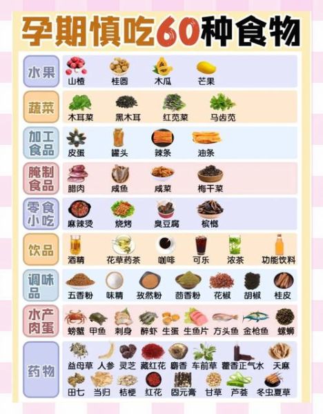 孕妇可以吃什么_孕妇饮食禁忌有哪些-第1张图片-星辰妙记