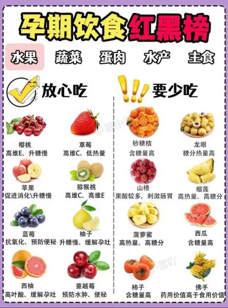 孕妇可以吃什么_孕妇饮食禁忌有哪些-第3张图片-星辰妙记