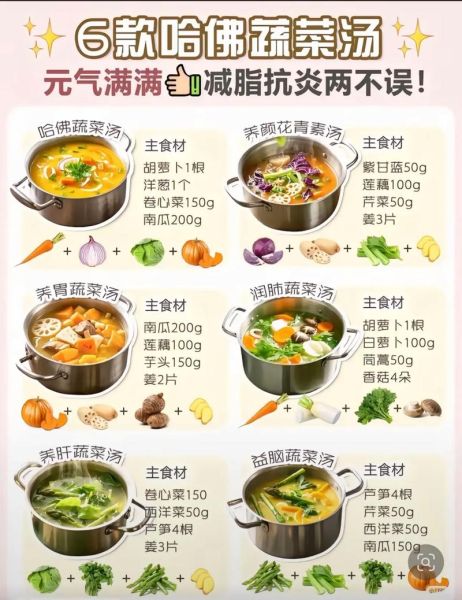 孕妇蔬菜汤的做法_孕妇喝什么蔬菜汤好-第2张图片-星辰妙记