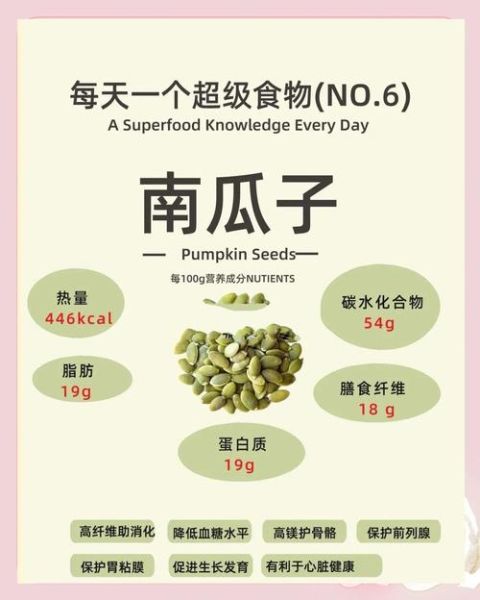 孕妇能吃南瓜子吗_南瓜子对孕妇的好处与禁忌-第1张图片-星辰妙记