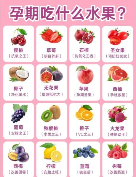 孕妇适合吃什么水果_孕期吃什么水果最好-第1张图片-星辰妙记 孕妇适合吃什么水果_孕期吃什么水果最好-第1张图片-星辰妙记