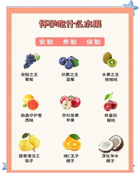 孕妇适合吃什么水果_孕期吃什么水果最好-第2张图片-星辰妙记 孕妇适合吃什么水果_孕期吃什么水果最好-第2张图片-星辰妙记