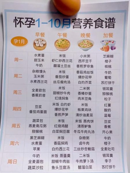 孕妇保胎食谱有哪些_保胎期间不能吃什么-第2张图片-星辰妙记