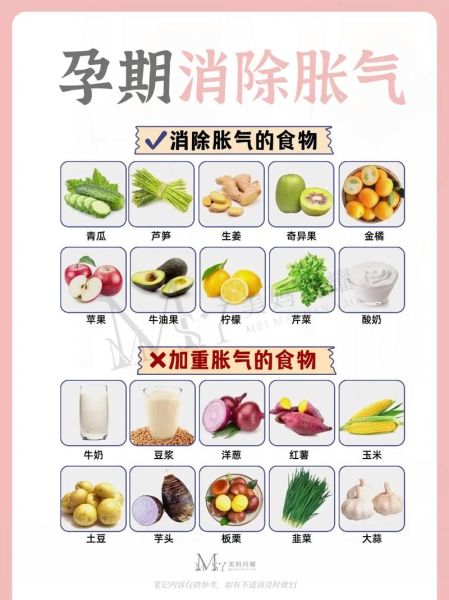 孕妇火气大吃什么降火_孕妇火气大怎么调理-第3张图片-星辰妙记