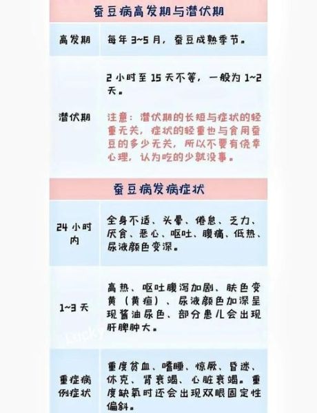 孕妇有蚕豆病怎么办_蚕豆病孕妇饮食禁忌-第1张图片-星辰妙记 孕妇有蚕豆病怎么办_蚕豆病孕妇饮食禁忌-第1张图片-星辰妙记