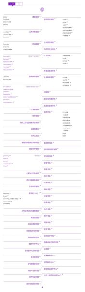清华大学邮编是多少_清华大学邮编查询方法-第1张图片-星辰妙记
