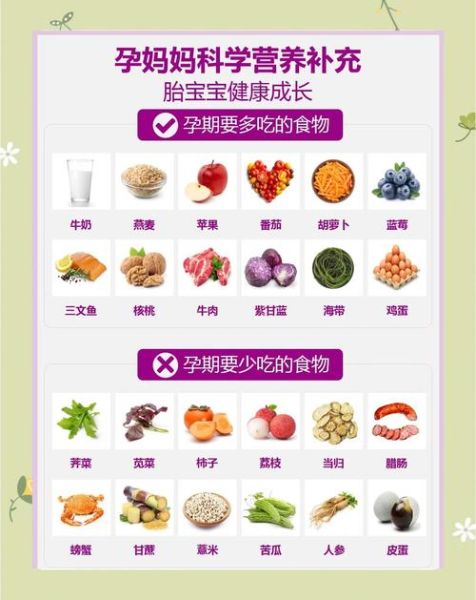 孕妇可以吃吗_孕期饮食安全指南-第1张图片-星辰妙记 孕妇可以吃吗_孕期饮食安全指南-第1张图片-星辰妙记