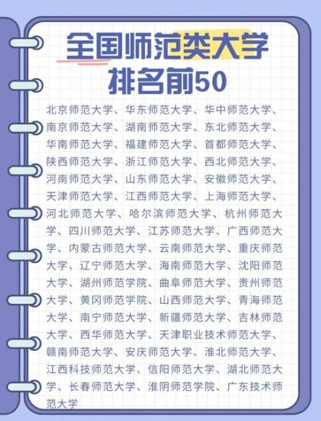 师范类大学排名前十有哪些_如何选择师范院校-第1张图片-星辰妙记