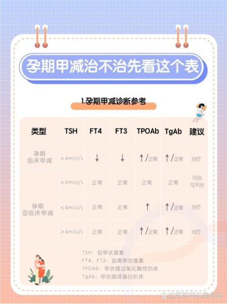 孕妇甲减是什么原因引起的_对胎儿有什么影响-第1张图片-星辰妙记 孕妇甲减是什么原因引起的_对胎儿有什么影响-第1张图片-星辰妙记