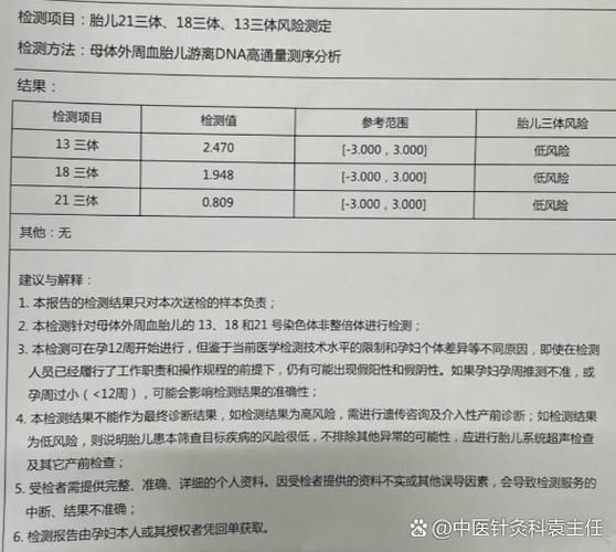 孕妇做无创多少钱一次_无创dna价格影响因素-第1张图片-星辰妙记 孕妇做无创多少钱一次_无创dna价格影响因素-第1张图片-星辰妙记