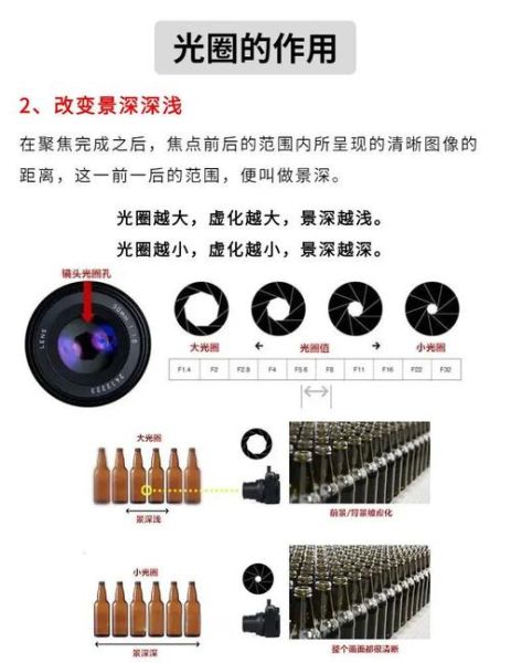 FD镜头光圈怎么调_FD镜头光圈值怎么看-第2张图片-星辰妙记