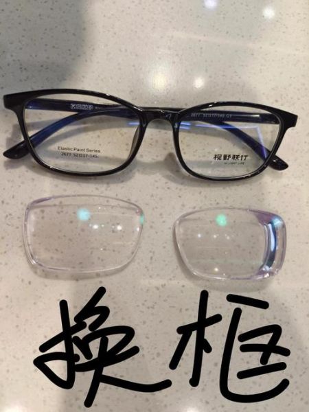 如何更换镜头镜片_镜头镜片更换步骤-第3张图片-星辰妙记