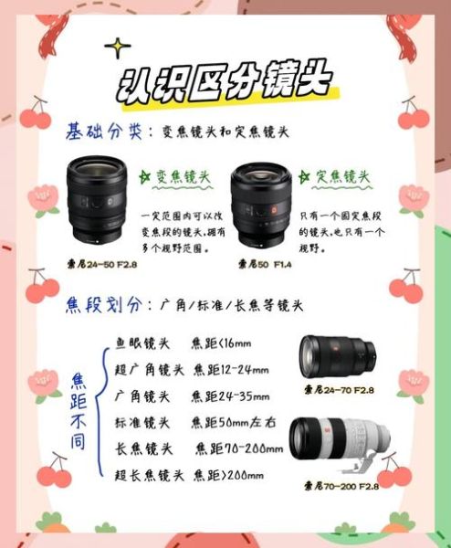 如何培养镜头感_新手怎么练镜头感-第2张图片-星辰妙记