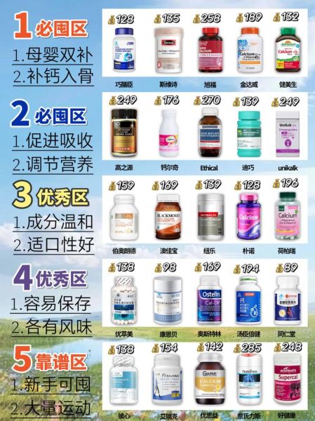 孕妇吃什么钙片好_孕妇钙片怎么选-第3张图片-星辰妙记 孕妇吃什么钙片好_孕妇钙片怎么选-第3张图片-星辰妙记